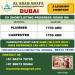 CV SHORTLISTING PROGRESS GOING ON