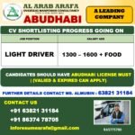 CV SHORTLISTING PROGRESS IS GOING ON