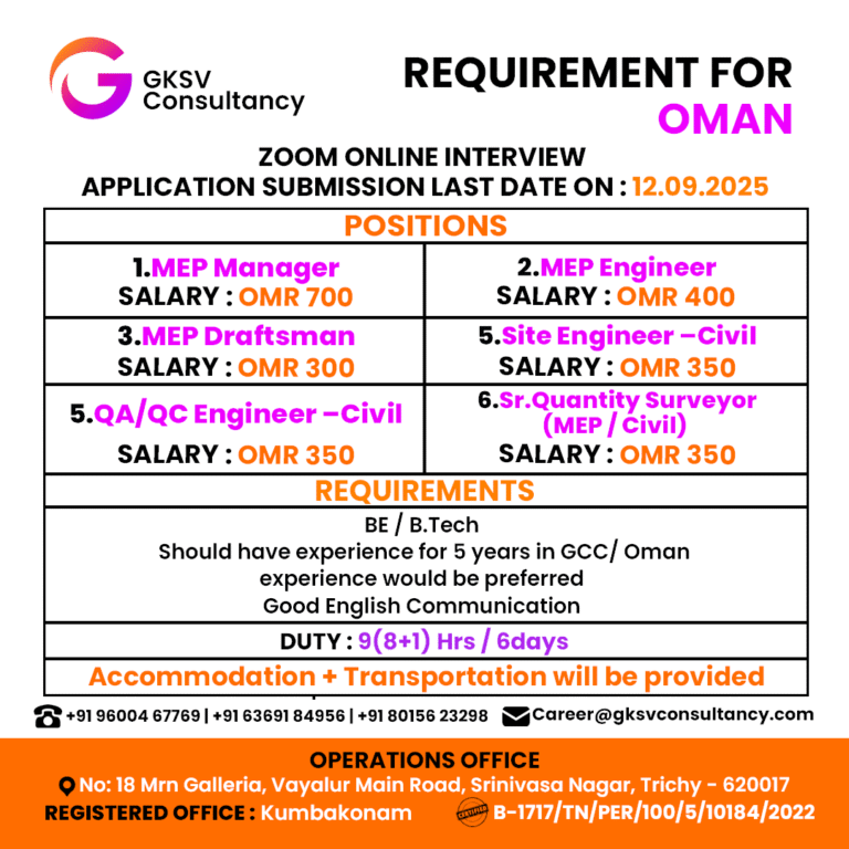 Urgent Hiring for Oman