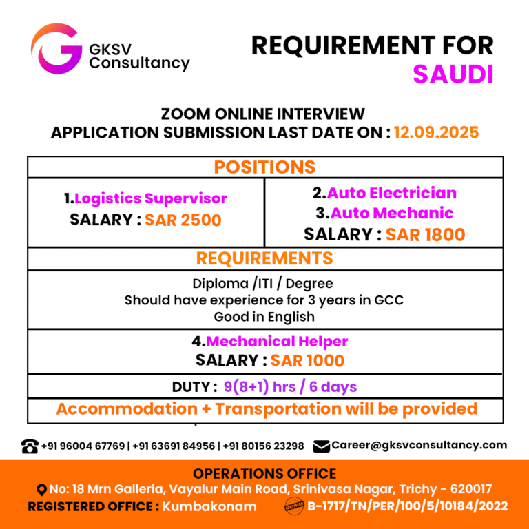Urgent Hiring for saudi arabia