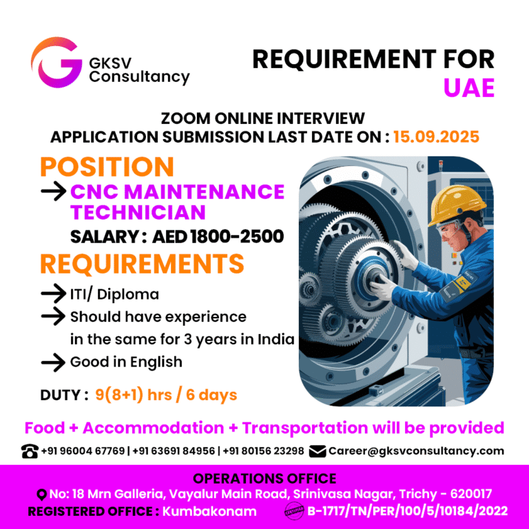 Urgent Hiring for UAE