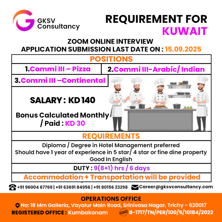 Urgent Hiring for Kuwait