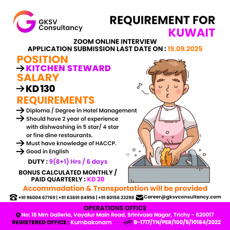 Urgent Hiring for Kuwait