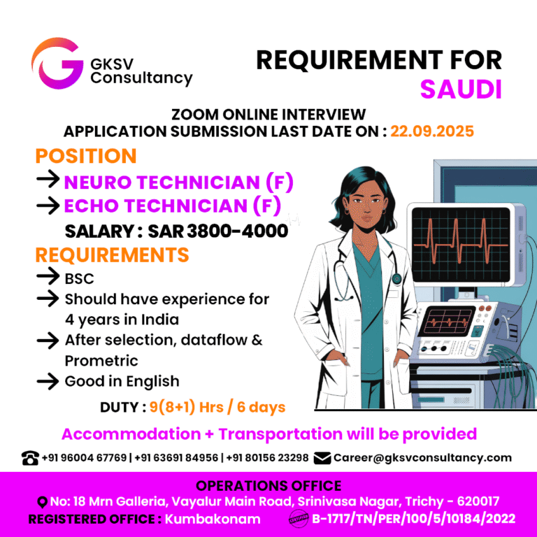 Urgent Hiring for saudi arabia