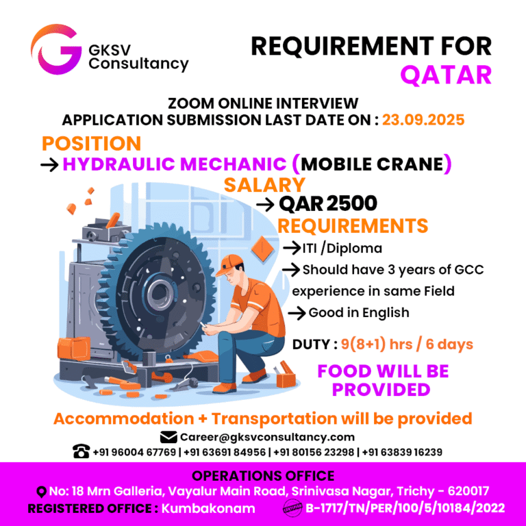 Urgent Hiring for Qatar