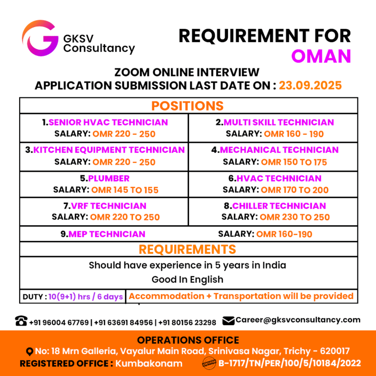 Urgent Hiring for Oman