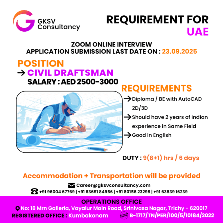 Urgent Hiring for UAE