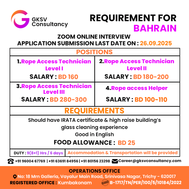 Urgent Hiring for Bahrain