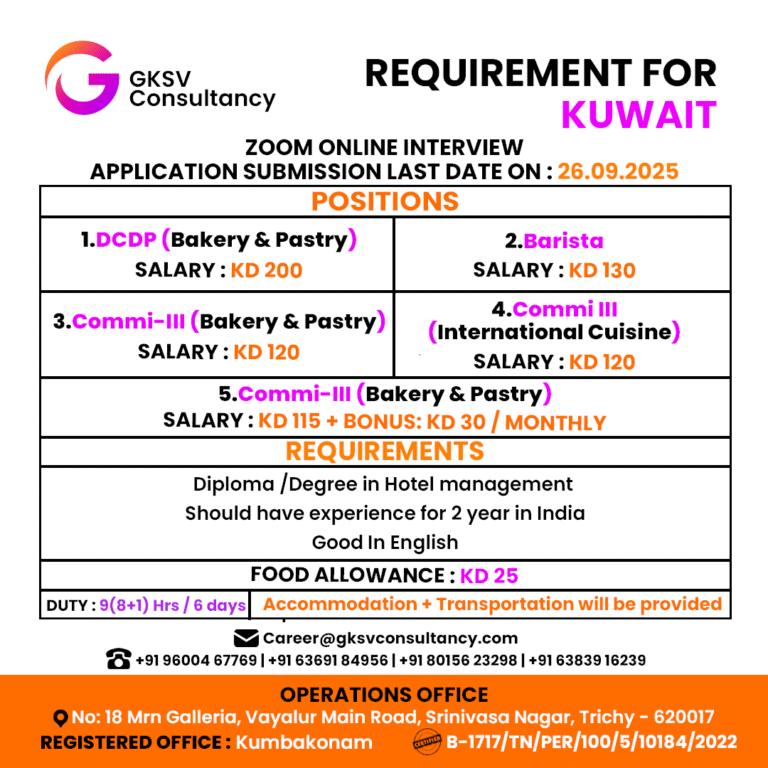 Urgent Hiring for Kuwait