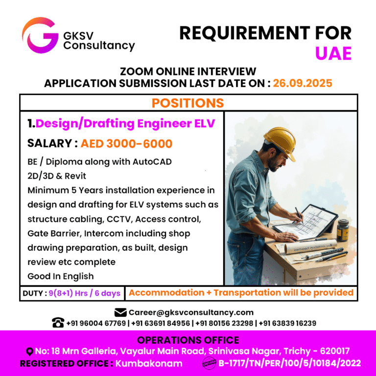 Urgent Hiring for UAE