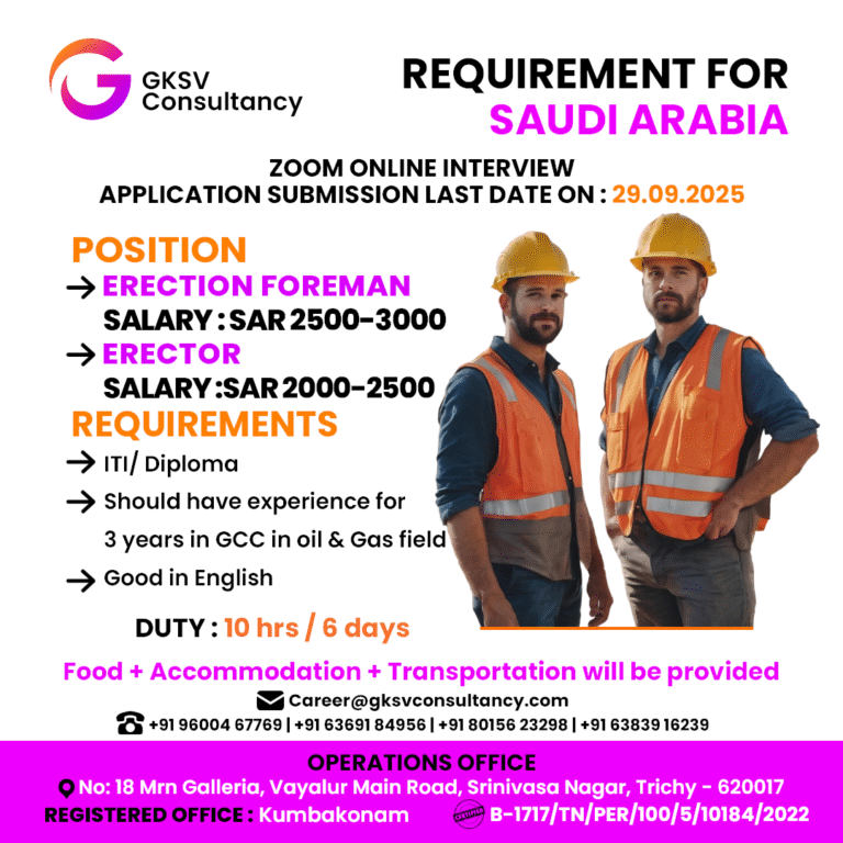 Urgent Hiring for saudi arabia