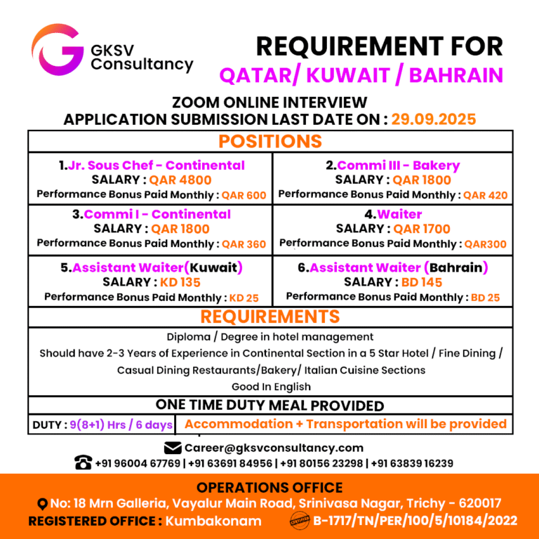 Urgent Hiring for QATAR/ KUWAIT / BAHRAIN