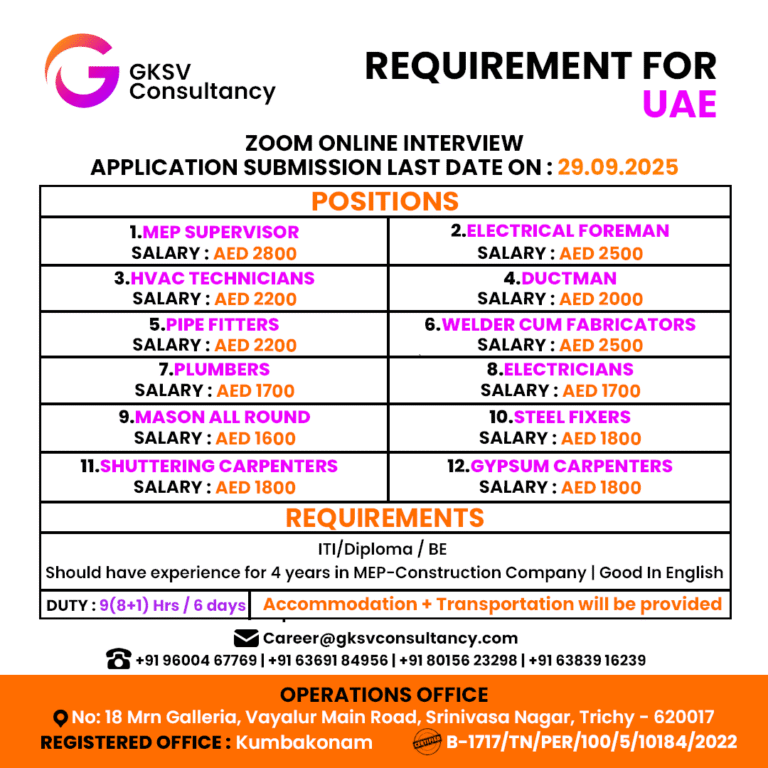 Urgent Hiring for UAE