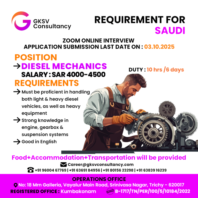 Urgent Hiring for saudi arabia