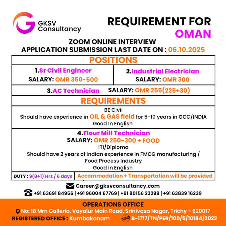 Urgent Hiring for Oman
