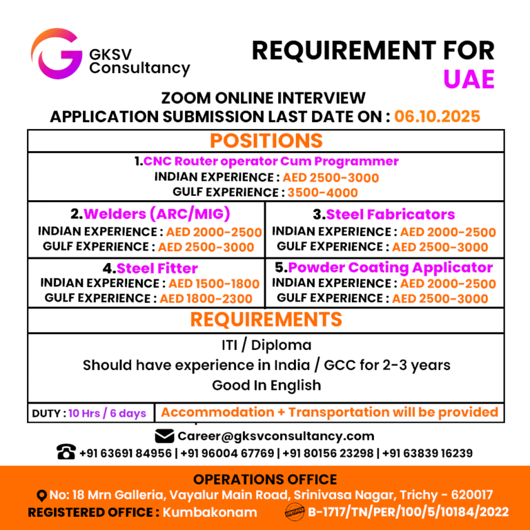 Urgent Hiring for UAE