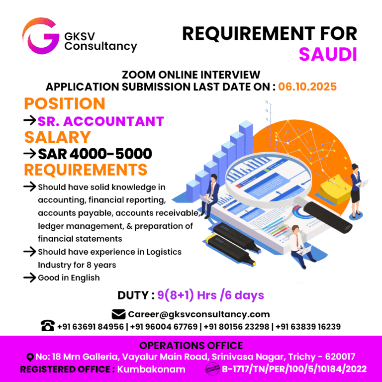 Urgent Hiring for saudi arabia
