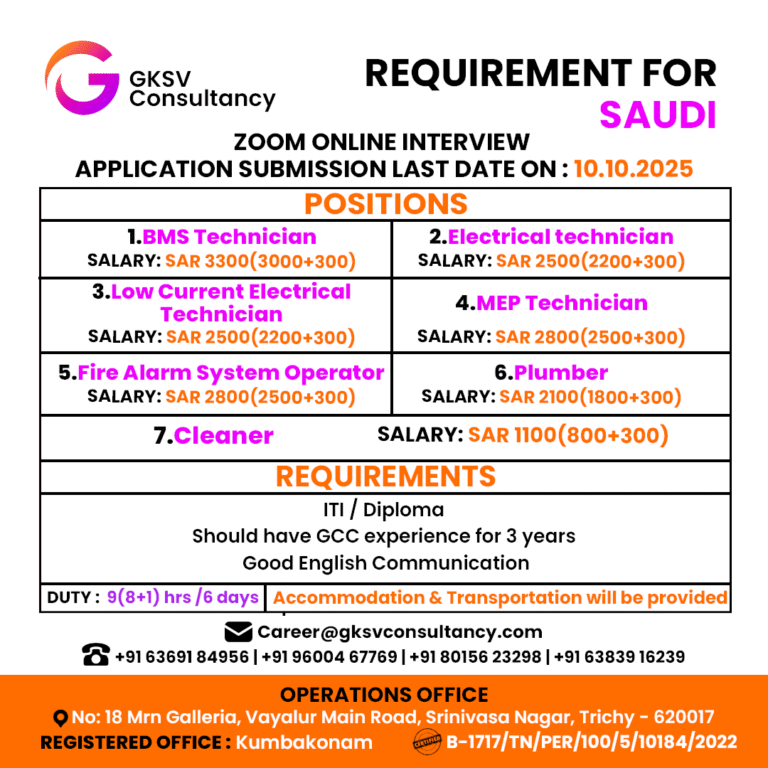 Urgent Hiring for saudi arabia