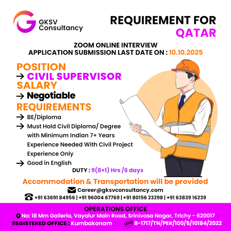 Urgent Hiring for Qatar