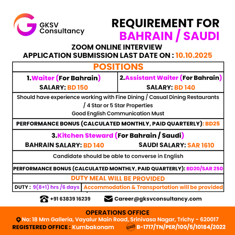 Urgent Hiring for Bahrain / Saudi