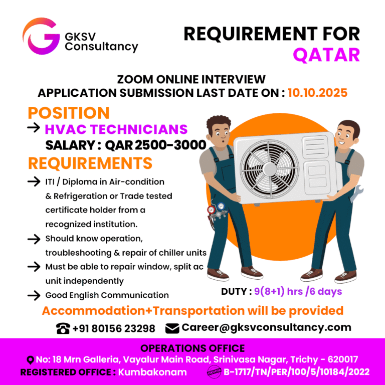 Urgent Hiring for Qatar