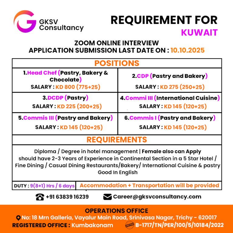 Urgent Hiring for Kuwait