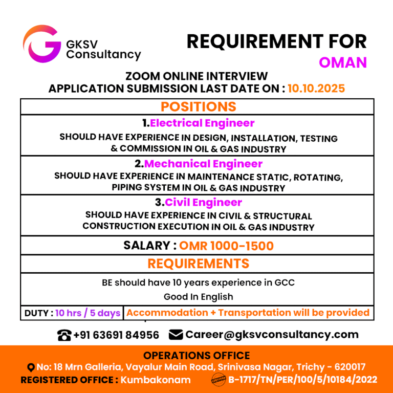 Urgent Hiring for Oman
