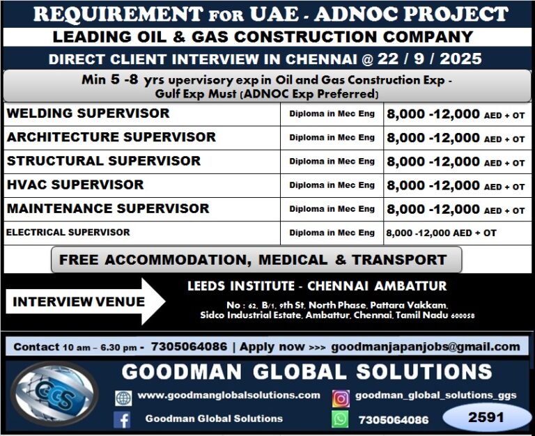 LEADING OIL AND GAS CONSTRUCTION COMPANY - UAE DIRECT CLIENT INTERVIEW IN CHENNAI @22-09-2025 2 LEADING OIL AND GAS CONSTRUCTION COMPANY – UAE DIRECT CLIENT INTERVIEW IN CHENNAI @22-09-2025