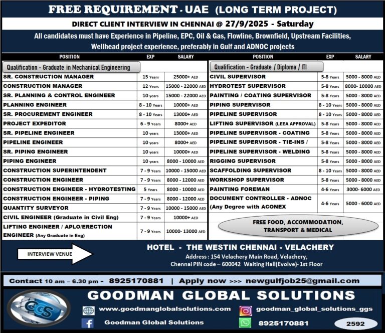 FREE REQUIREMENT - UAR Direct client Interview in CHENNAI @ 27/9/2025 1 FREE REQUIREMENT – UAR Direct client Interview in CHENNAI @ 27/9/2025