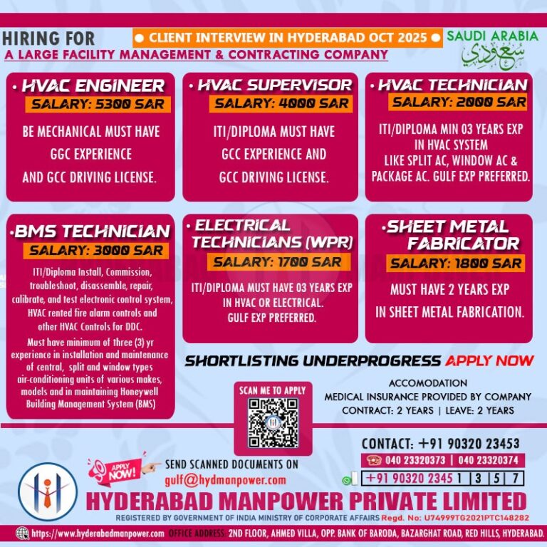 Direct Client Interview at Hyderabad on October – Saudi Arabia