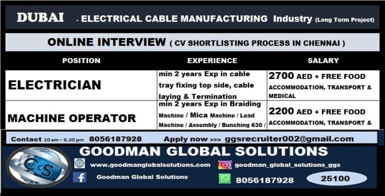 DUBAI - ELECTRICAL CABLE MANUFACTURING Industry (Long Term Project) ONLINE INTERVIEW 7 DUBAI – ELECTRICAL CABLE MANUFACTURING Industry (Long Term Project) ONLINE INTERVIEW