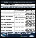 DUBAI - HVAC Maintenance Project (Long Term Project)