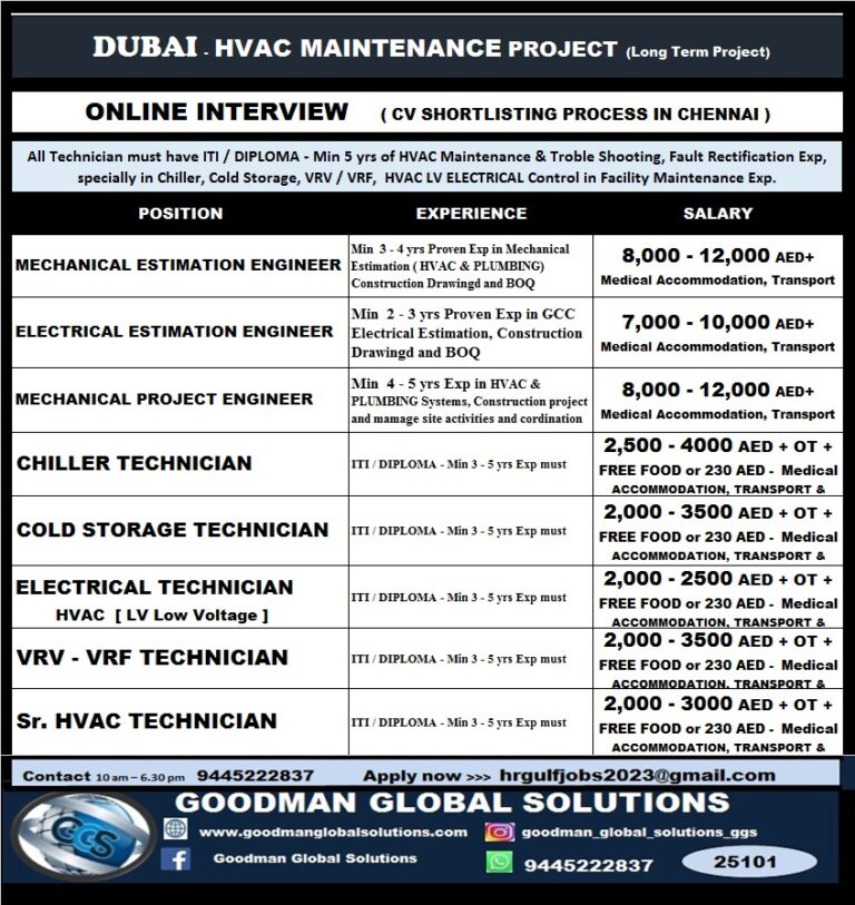 DUBAI - HVAC Maintenance Project (Long Term Project) 6 DUBAI – HVAC Maintenance Project (Long Term Project)