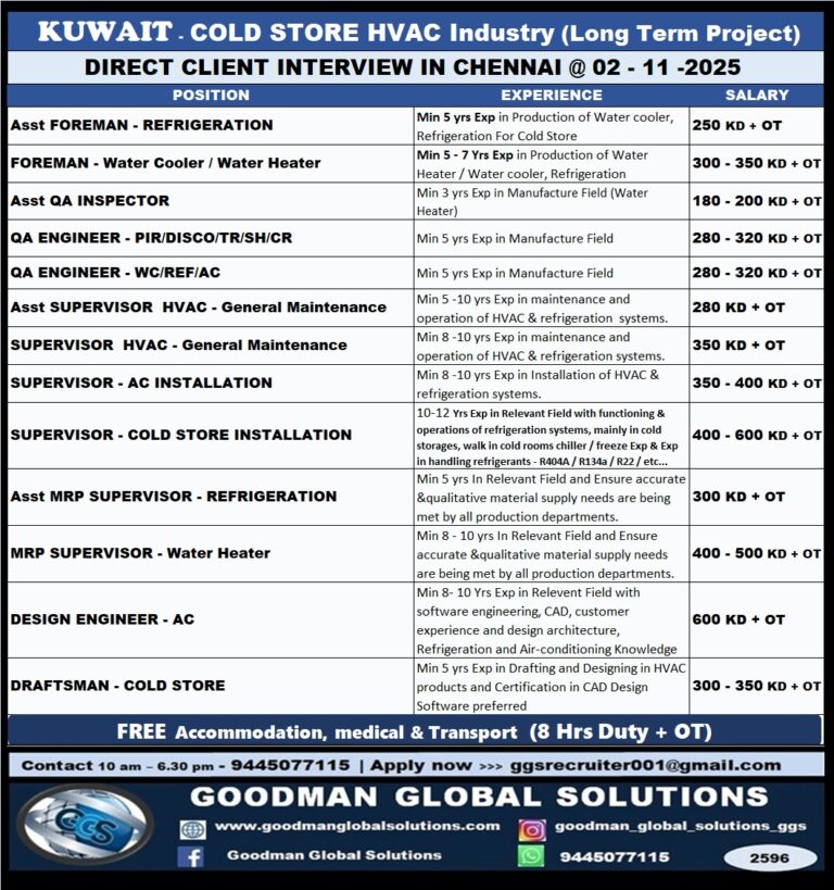 KUWAIT - COLD STORE HVAC Industry (Long Term Project) DIRECT CLIENT INTERVIEW IN CHENNAI @ 02 - 11 -2025 4 KUWAIT – COLD STORE HVAC Industry (Long Term Project) DIRECT CLIENT INTERVIEW IN CHENNAI @ 02 – 11 -2025