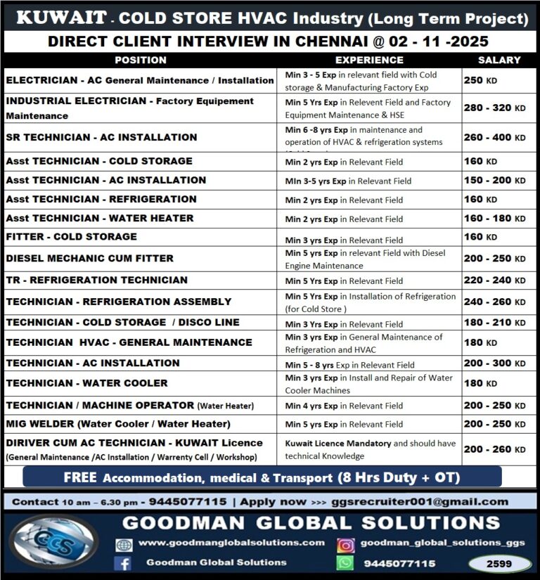 KUWAIT - COLD STORE HVAC Industry (Long Term Project) DIRECT CLIENT INTERVIEW IN CHENNAI @ 02 - 11 -2025 5 KUWAIT – COLD STORE HVAC Industry (Long Term Project) DIRECT CLIENT INTERVIEW IN CHENNAI @ 02 – 11 -2025