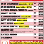 URGENT JOB OPENING FOR SAUDI ARABIA