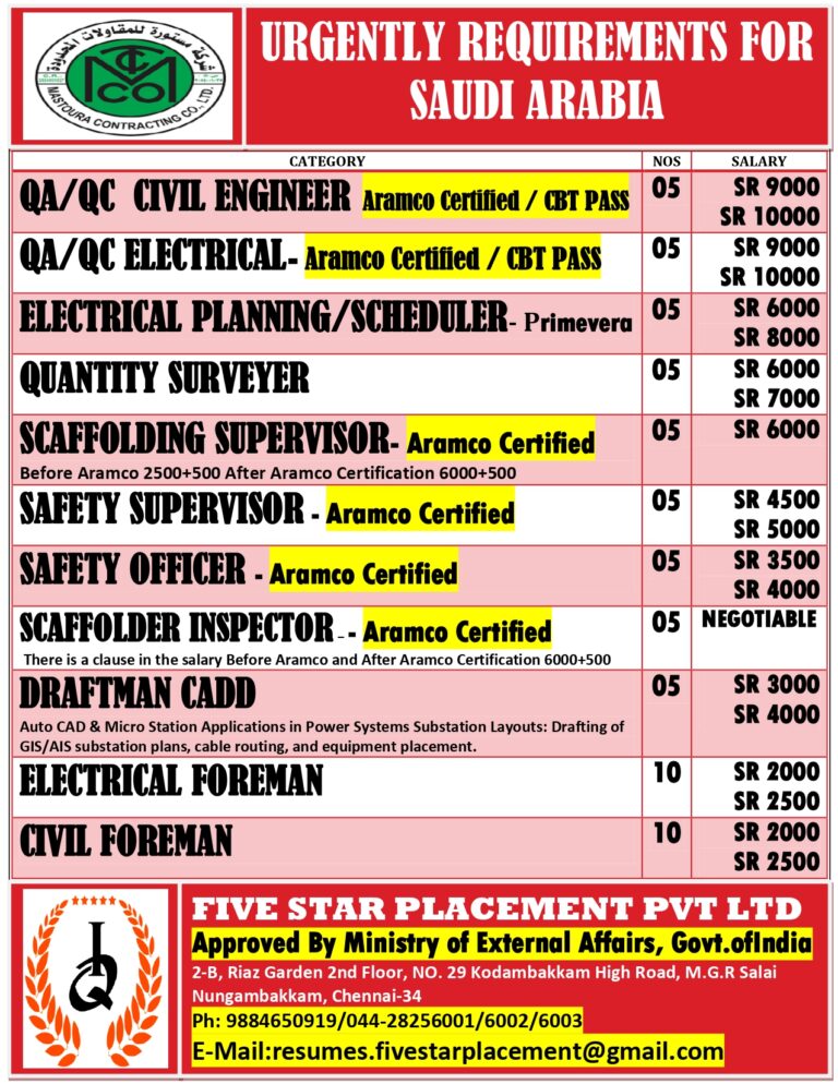 URGENT JOB OPENING FOR SAUDI ARABIA