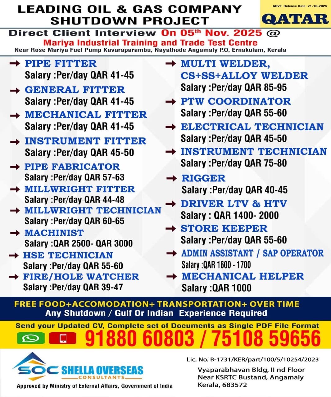 Qatar shutdown project oil and gas company jobs with Shella Overseas. Interview in Kerala on 5th November 2025 for fitters, welders, riggers, and technicians.