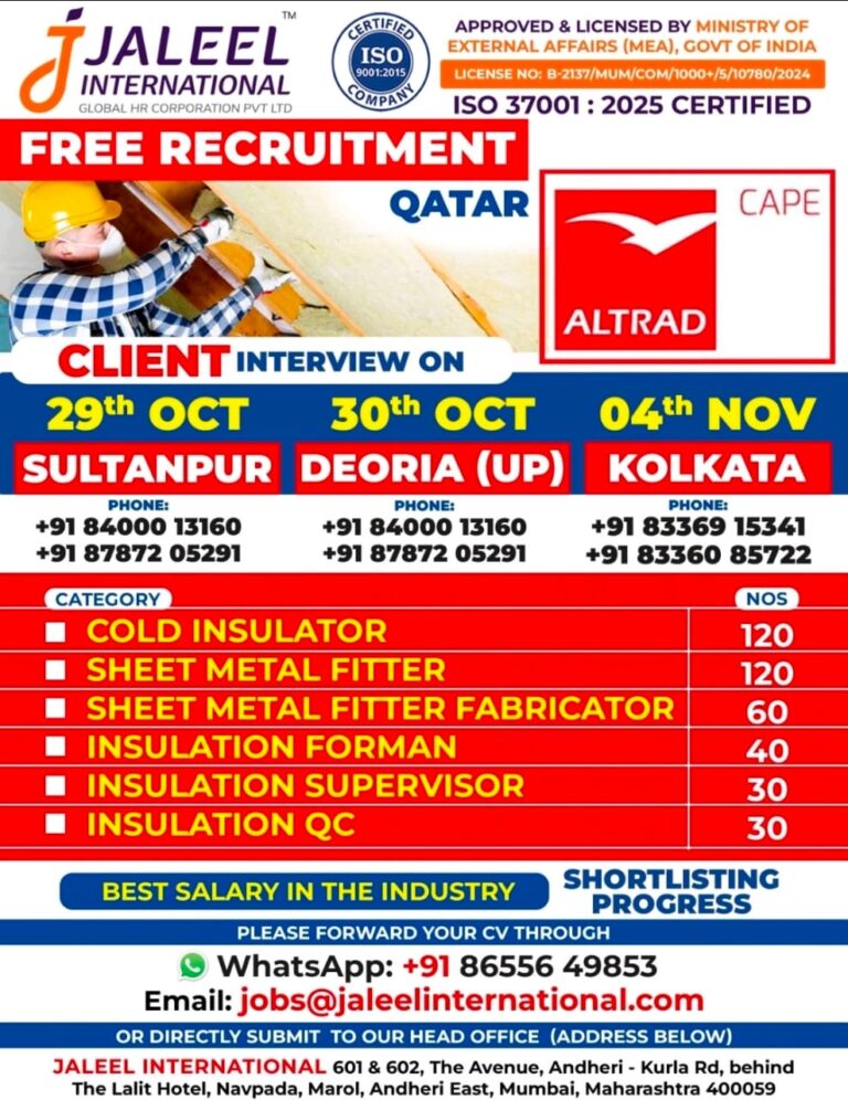 Qatar Altrad Cape Shutdown Jobs | Free Recruitment | Interviews in Sultanpur, Deoria & Kolkata