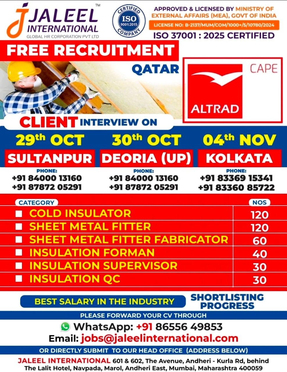 Qatar Altrad Cape shutdown jobs free recruitment for insulators, fitters, supervisors, and QC. Interviews in Sultanpur, Deoria, and Kolkata.