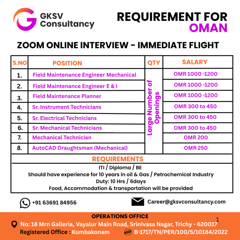 Urgent Hiring for Oman