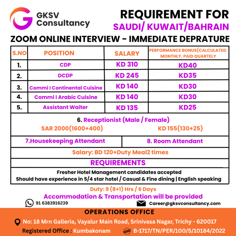 Urgent Hiring for Saudi/Kuwait/Bahrain