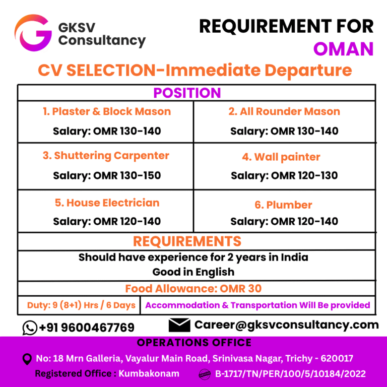 Urgent Hiring for Oman