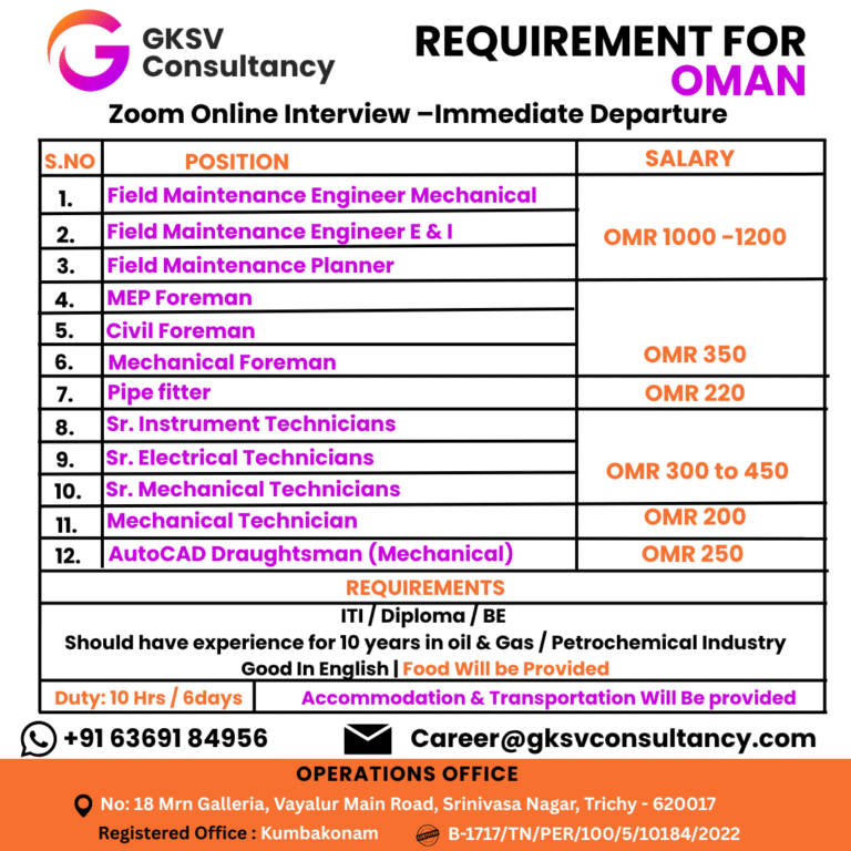 Urgent Hiring for Oman