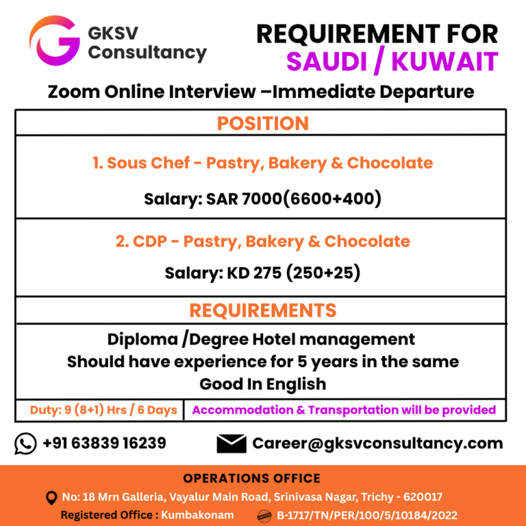 Urgent Hiring for Kuwait/Saudi