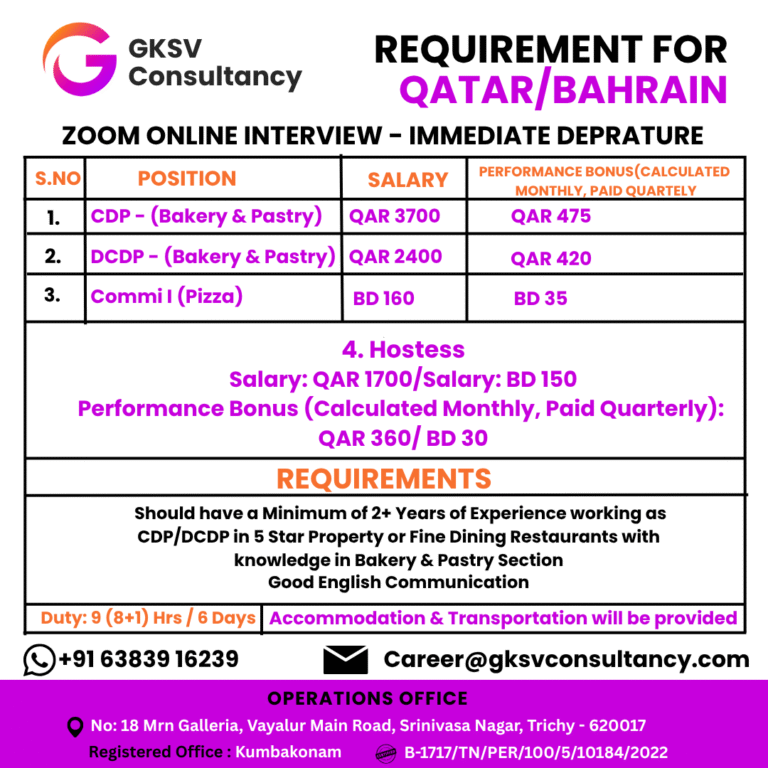 Urgent Hiring for Qatar/Bahrain