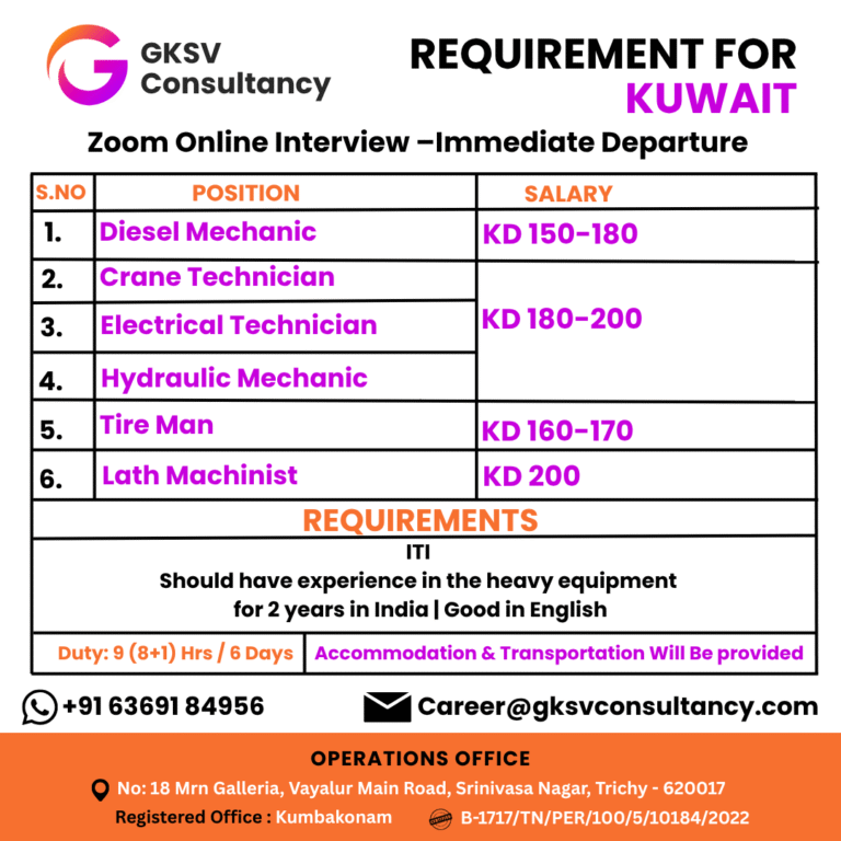 Urgent Hiring for Kuwait