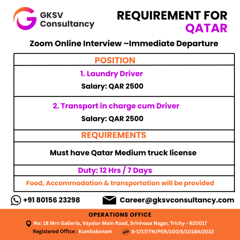 Urgent Hiring for Qatar