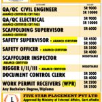 URGENT JOB OPENING FOR SAUDI ARABIA