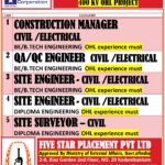 URGENT REQUIREMENT FOR ABUDHABI